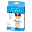 Scorbunny - Pokémon™ x nanoblock™